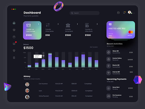 Stock Predictor AI
